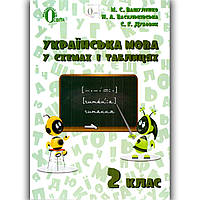 Українська мова у схемах і таблицях 2 клас Авт: Вашуленко М. Вид: Освіта