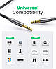 Кабель аудіо Ugreen 3.5 mm Hi-Fi професійний AUX 2M Grey (AV150), фото 3