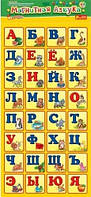 Магнітна абетка Російський алфавіт 400122
