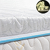 МИНИ-МАТРАС SLEEP&FLY MINI FLEX MINI ЖАККАРД, фото 7