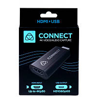 Устройство видеозахвата Atomos Connect 4K Camera Connector (ATOMCON001)