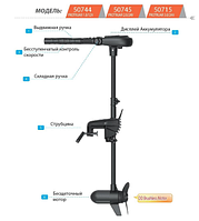 Електромотор Haswing Protruar 2.0 л. с. 85 lbs 24В