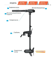 Електромотор Haswing Protruar 3 л. с. 110Lbs 24В