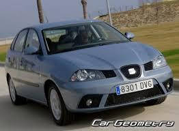 SEAT IBIZA/CORDOBA (2002-2009)