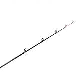 Спінінг GC Bionic Feeder Black Edition 390H 150 г фідерне вудилище, фото 7