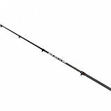 Спінінг GC Bionic Feeder Black Edition 390H 150 г фідерне вудилище, фото 6