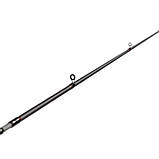 Спінінг GC Bionic Feeder Black Edition 390H 150 г фідерне вудилище, фото 5