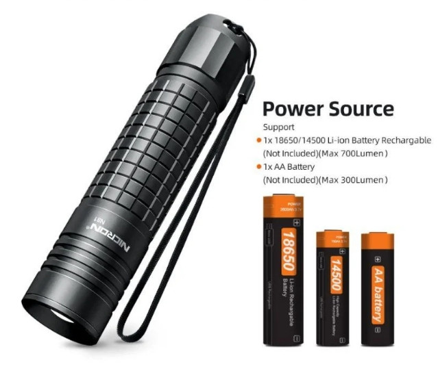 Ліхтар Nicron N81 700LM IPX4 Zoom 14500 (5 режимів)