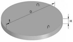Дно ПН 15.1(D-1500, H-100)