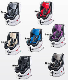 Автокрісло Caretero Defender Plus Isofix (0-18кг)