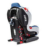 Автокрісло Caretero Sport Turbo Fix Isofix (9-25 кг), фото 7