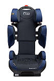 Автокрісло Caretero Frodi Isofix (15-36 кг), фото 4