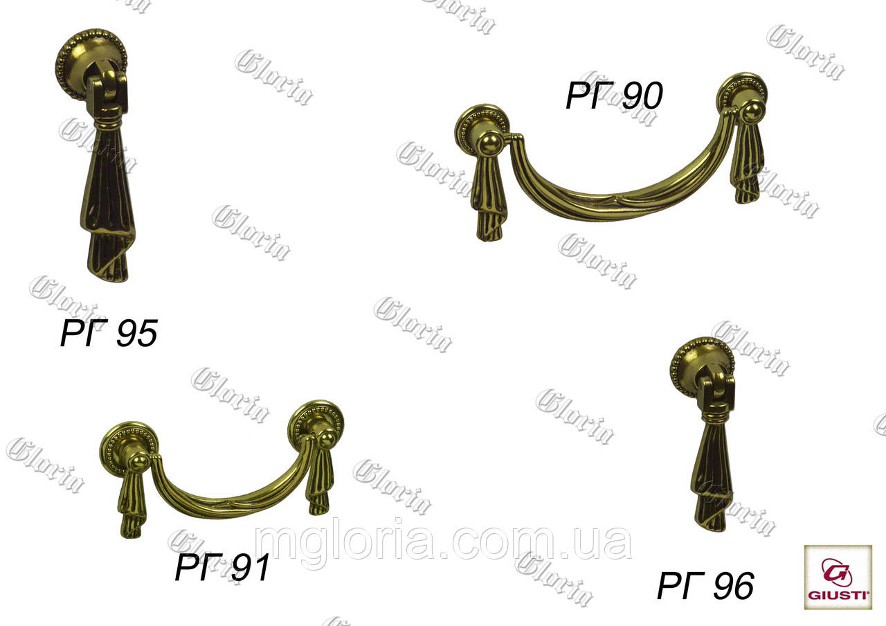 Ручки меблеві РГ-90, РГ-91, РГ-95, РГ-96