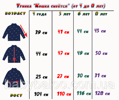 Туніка для дівчинки "Кішка сміється" (4,5,6,8 років), фото 3