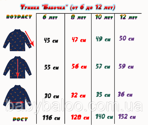 Туніка для дівчинки "Троянди "(6,7,8,10 років) - арт.1370589736, фото 4