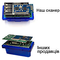 Автосканер діагностичний адаптер OBD2 ELM327 1.5 Bluetooth 2 плати чіп PIC18F25K80 (Покращена повна версія), фото 6