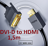 Кабель DVI-D (24+1) to HDMI  Lenovo Original   1.5m