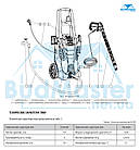Мийка високого тиску MIOL 82-990 (Автомобільна, 195 барів, Індукційна — 2.3 кВт), фото 6