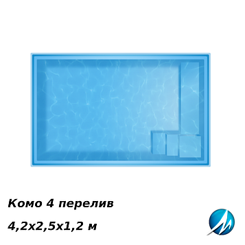 Композитний басейн "Комо 4" 4,2х2,5х1,2 м, з переливом