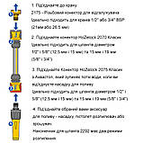 Конектор HoZelock 2075 Класик з Аквастоп (12,5 мм і 15 мм), фото 5