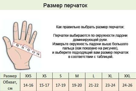 Перчатки для мотоцикла кожаные NERVE черные KQ1039, L - фото 2 - id-p1371313693