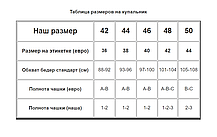 ОПТ Купальник топом рубчик Z.Five 9350 рожевий 36-44 на 42 44 46 48 50 розмір, фото 4
