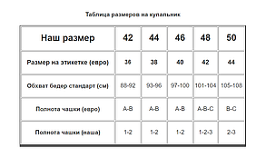 ОПТ Купальник топом рубчик Z.Five 9350 м'ятний 36-44 на 42 44 46 48 50 розмір, фото 4