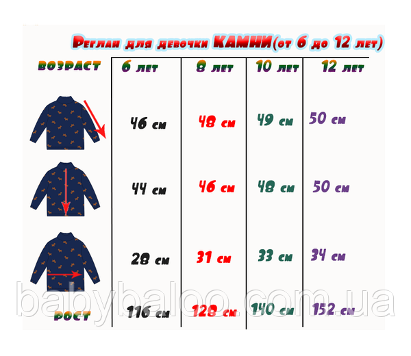 Ls-models.com девочки 9-12лет (6,8,10,12 лет) - арт.1371615017 – купить по оптовой цене в интернет магазине Балу – 1371615017