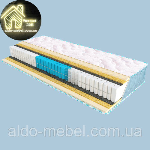 Ортопедический матрас SLEEP&FLY FITNESS EXTRA MEMO FITNESS, фото 1
