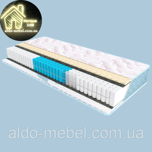 Ортопедический матрас SLEEP&FLY FITNESS OPTIMA 2 В 1 FITNESS, фото 1