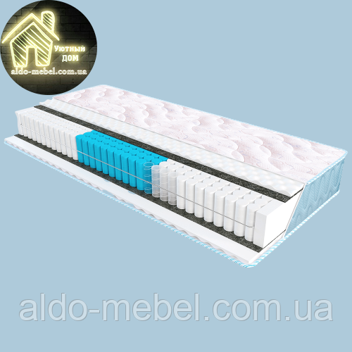 Ортопедический матрас SLEEP&FLY FITNESS OPTIMA FITNESS