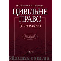 Цивільне право (в схемах): навчальний посібник. Матвєєв П.С., Бірюков В.І.