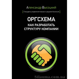 ОРГСХЕМА. як розробити структуру компанії. Олександр Висоцький