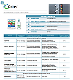 Фунгіцид Світч 62.5 WG, 10г, Syngenta (Сингента), фото 2