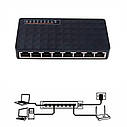 8-портов 10/100 Мбит/с Ethernet сетевой коммутатор Kebidumei MID8P1U. 8port 10/100 Mbit/s Ethernet Hub., фото 8