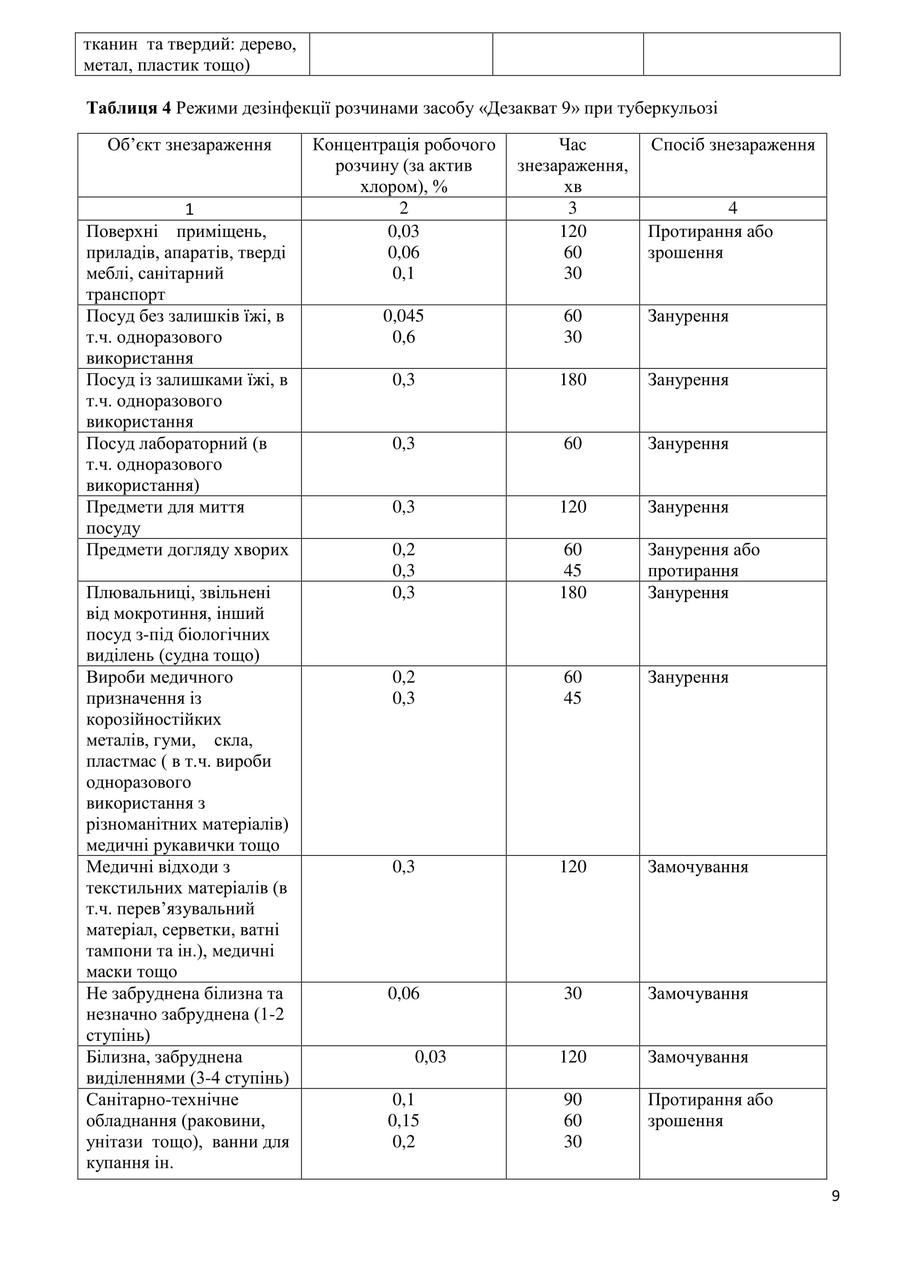 Хлорные таблетки "Дезакват 9" (ГРАНУЛЫ) ,1 кг. Дезинфицирующее средство . - фото 10 - id-p1354735779