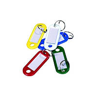 Брелоки для ключів