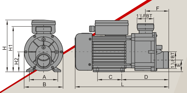 Габаритні розміри насосів AquaViva серії JA