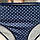 Трусики жіночі котонові, розмір 46-48, колір синій, різниця, фото 5