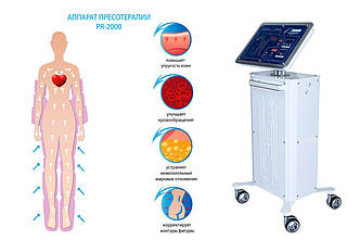 Підлоговий апарат для пресотерапії PR-2000 на 48 каналів