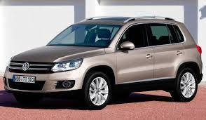 VOLKSWAGEN TIGUAN (2007-2016)