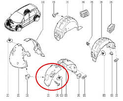 Підкривок передній лівий Renault Scenic II (Рано-Сціник 2) - 8200430598 Оригінал