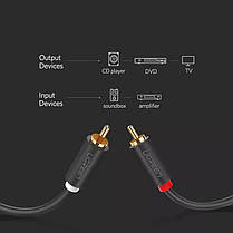 Аудіо кабель Ugreen AV104 Hi-Fi 2RCA - 2RCA 1 метр, фото 5