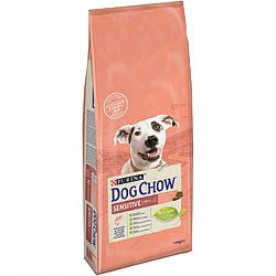 Корм для собак Dog Chow Sensіtive (Дог Чау для дорослих собак, лосось) 14кг.