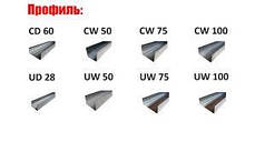 З'єднувач — подовжувач для профілів CD (25,5*60*110 мм), фото 3
