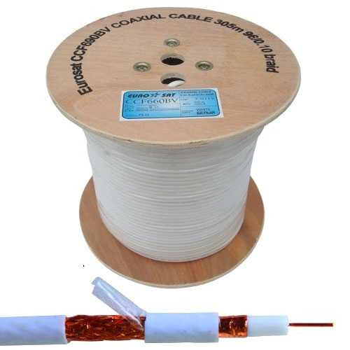 RG-6 (CCF690BV ССА) Кабель коаксіальний EUROSAT, одножильний, Сі, 96%, білий, 305м