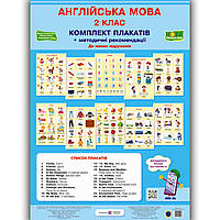 Комплект плакатів Англійська мова 2 клас Авт: Косован О. Вид: Підручники і Посібники