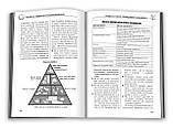 Ваша дитина і ви. Здорове харчування для всієї родини. Сірз Вільям, Сірз Марта, фото 8