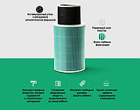 Фільтр для очисника повітря XIAOMI Mi Air Purifier Anti-formaldehyde, фото 5
