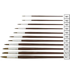 Пензлики, склянки непроливайка, палітри і фартухи для малювання